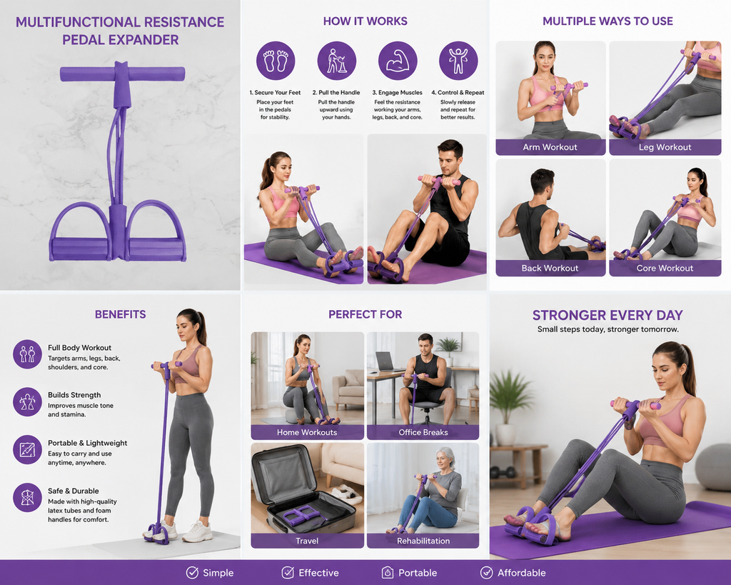 Yoga Pedal Puller Resistance Band
